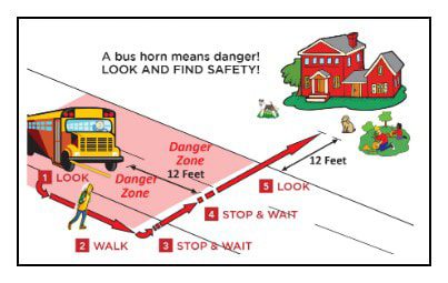 Back to School: Neighborhood Bus Stop Safety Tips | Chestnut Hill Plantation
